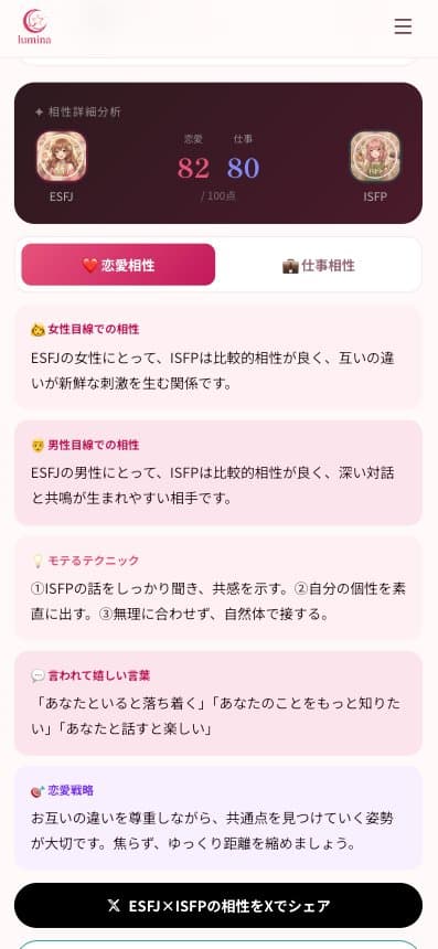 相性占い（16タイプ）