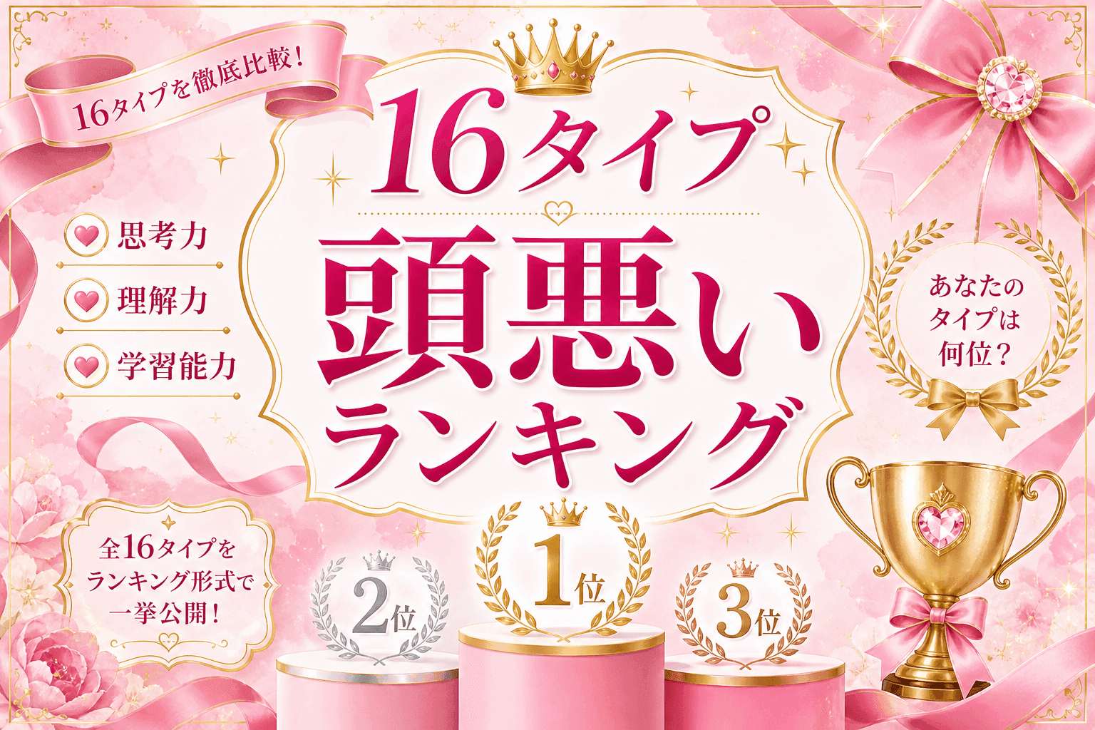 16Personalities頭悪いランキング|16タイプ別の知性を解説