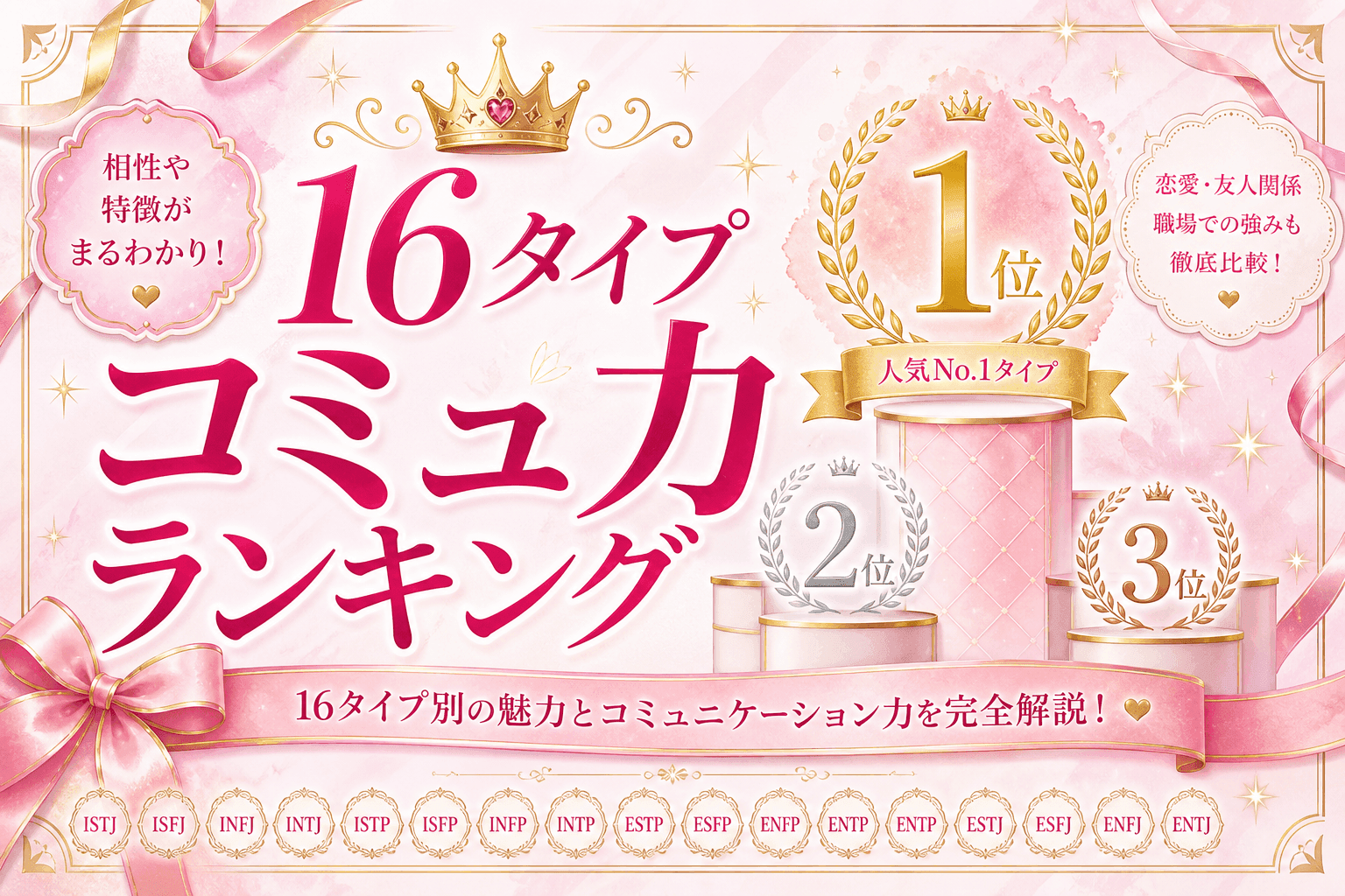 16Personalitiesコミュ力ランキング|16タイプ別のコミュ力を比較