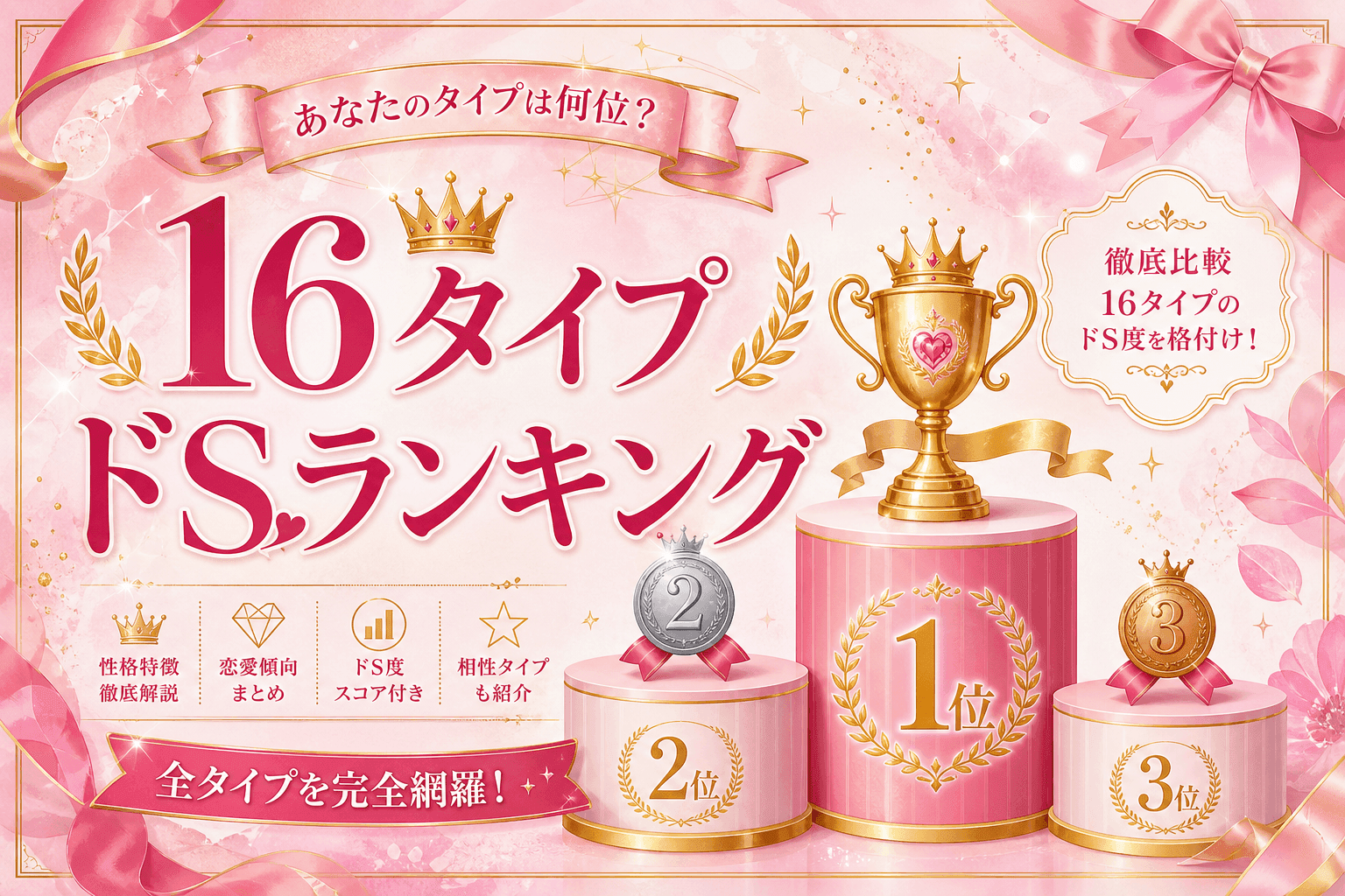 16PersonalitiesドSランキング|16タイプ別のドS度を解説