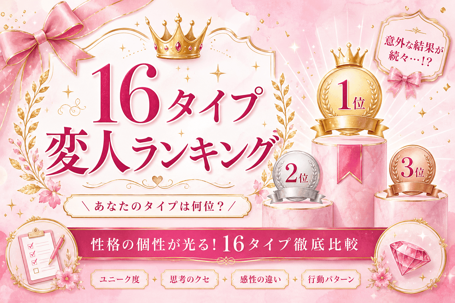 16Personalities変人ランキング|16タイプ別の個性を解説
