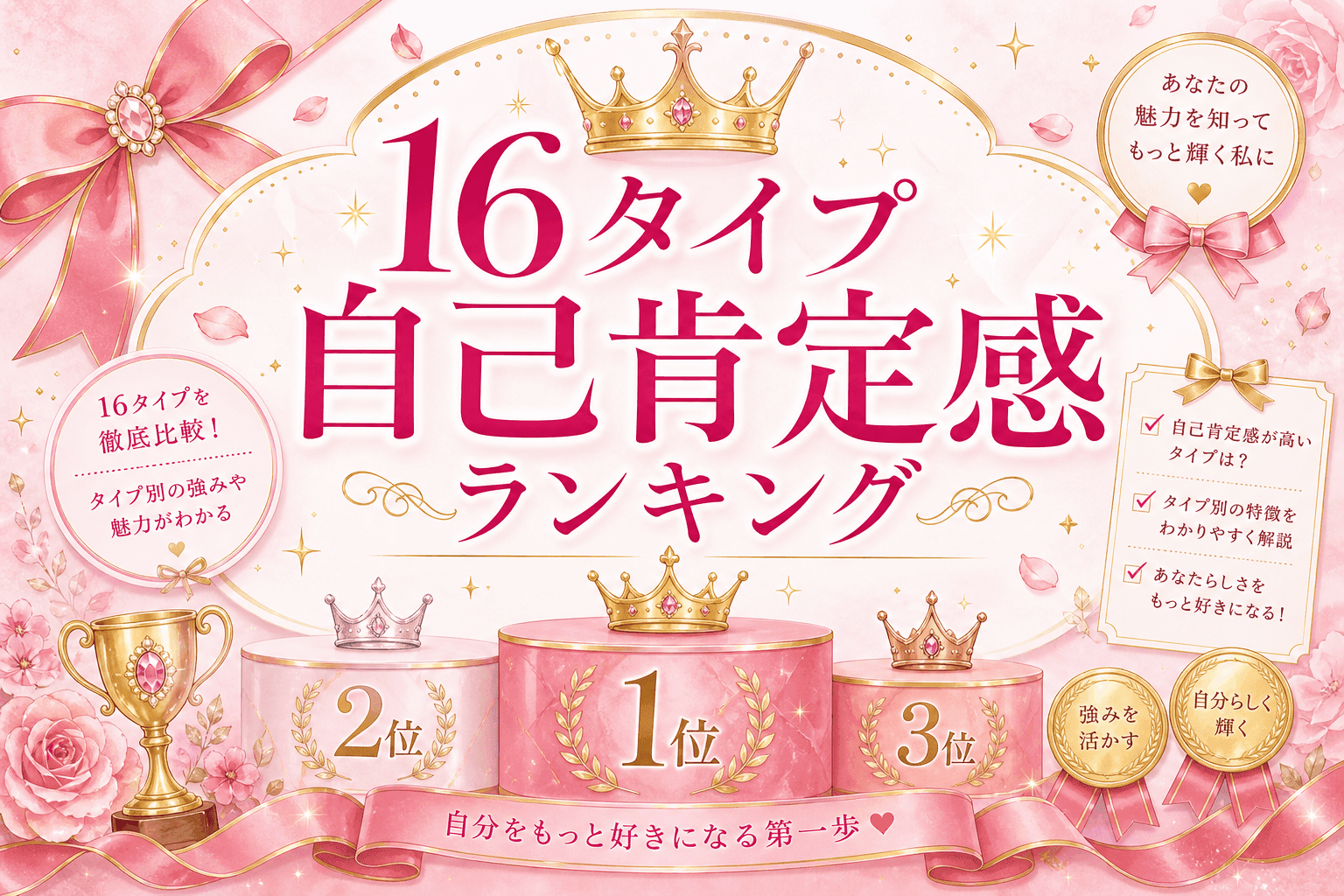 16Personalities自己肯定感ランキング|16タイプ別を解説