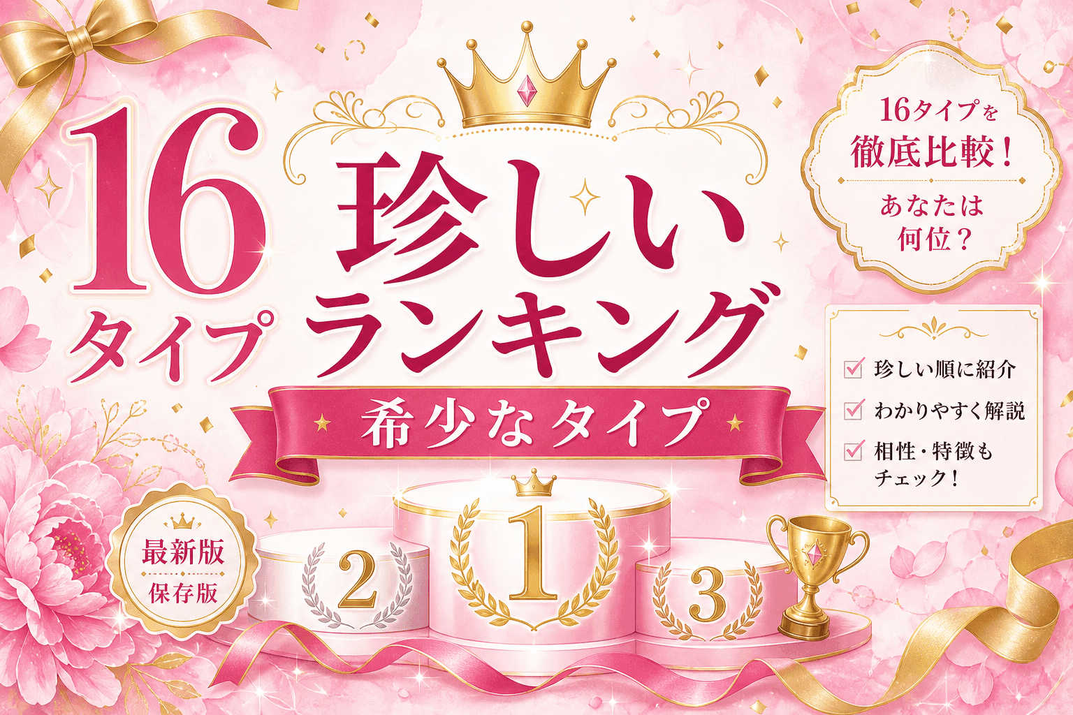 16Personalities珍しいランキング 希少なタイプ