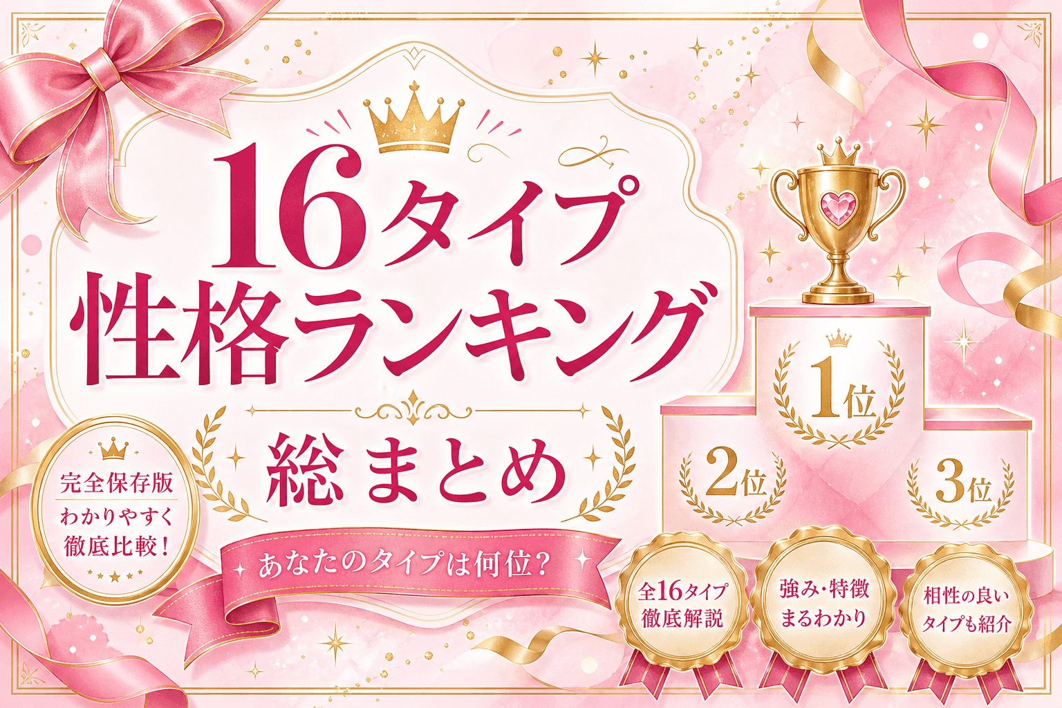 16Personalities性格ランキング完全まとめ