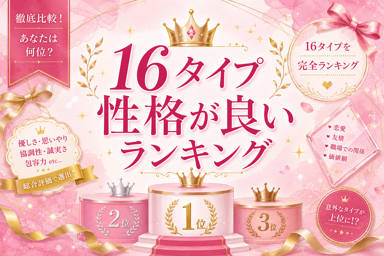 16Personalities性格が良いランキングTOP16