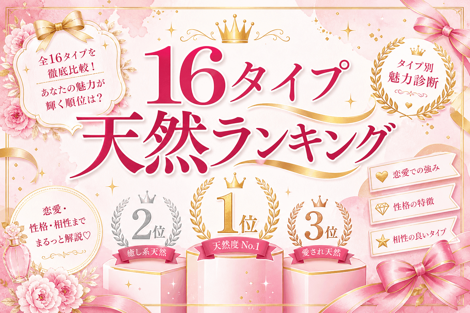 16Personalities天然ランキング|16タイプ別を解説