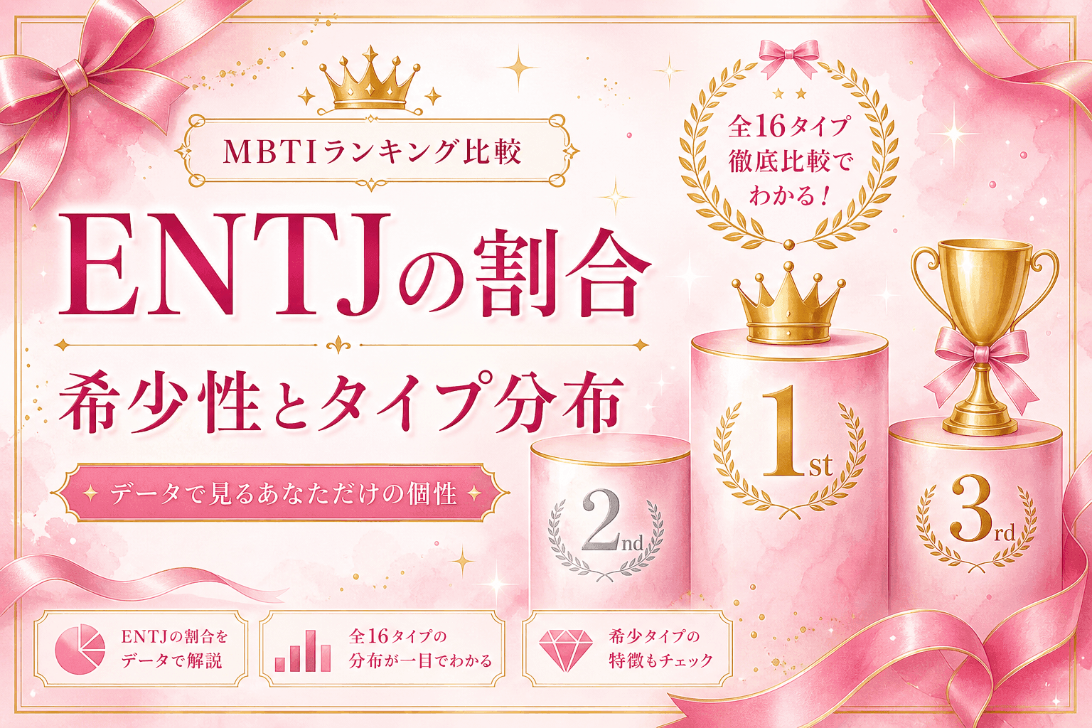 ENTJの割合 希少性とタイプ分布