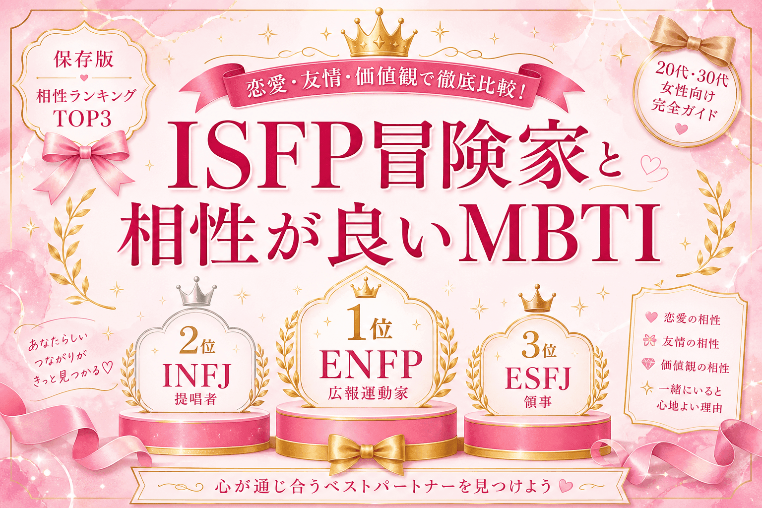 ISFP冒険家と相性が良いMBTI