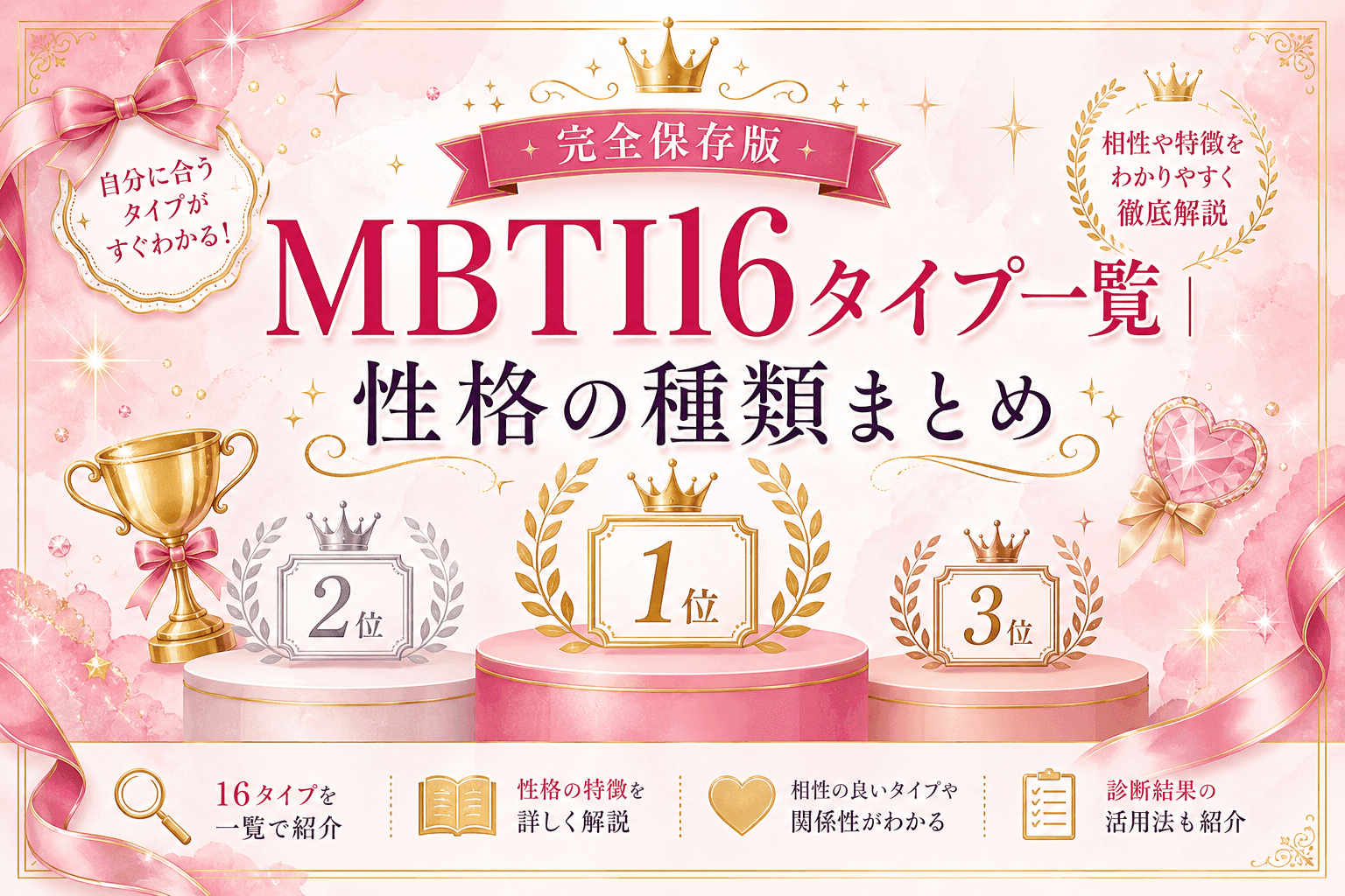 MBTI16タイプ一覧|性格の種類まとめ
