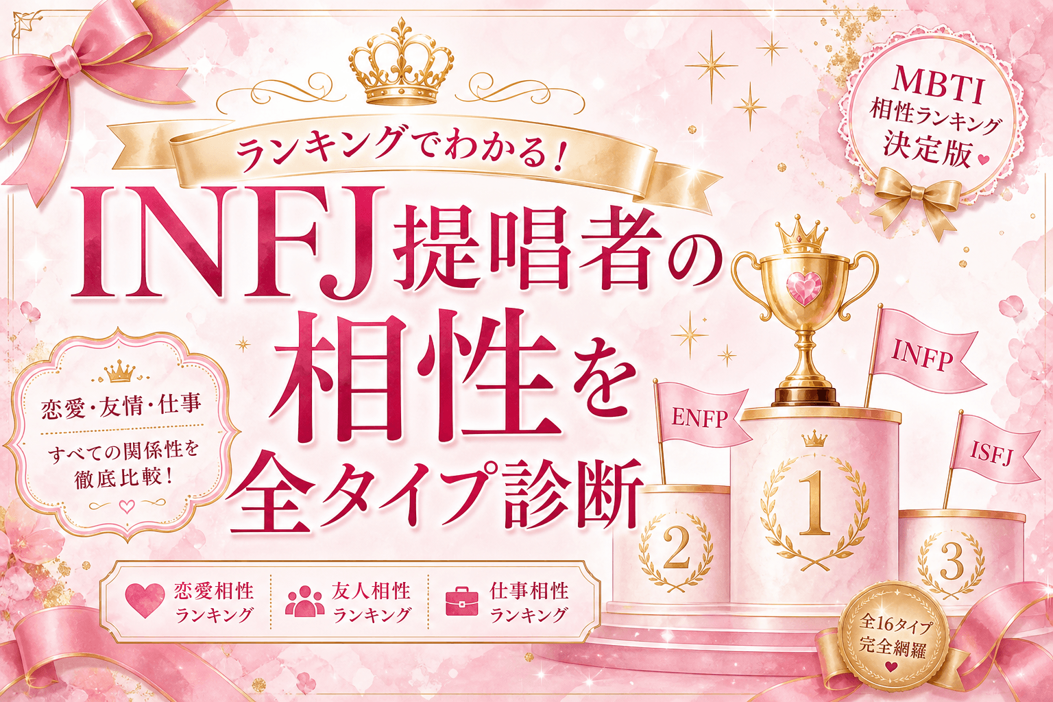 INFJ相性ランキング全16タイプ｜提唱者と恋愛・仕事の相性を完全解説